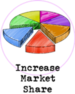 Increasing market share illustration