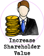Increasing shareholder value illustration