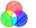 Venn diagram illustration