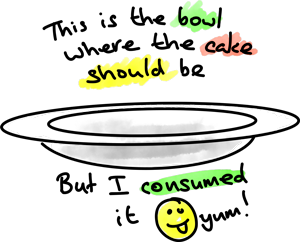Empty bowl